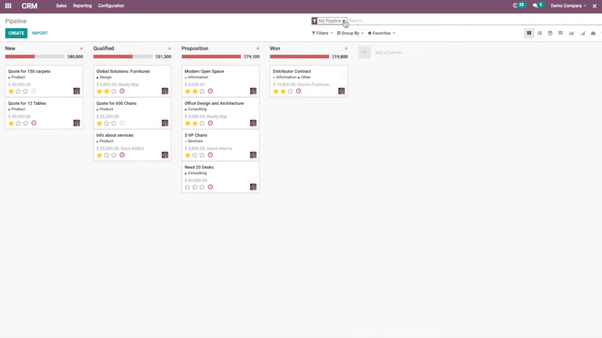 Odoo CRM pipeline kanban board with New, Qualified, Proposition, and Won stages