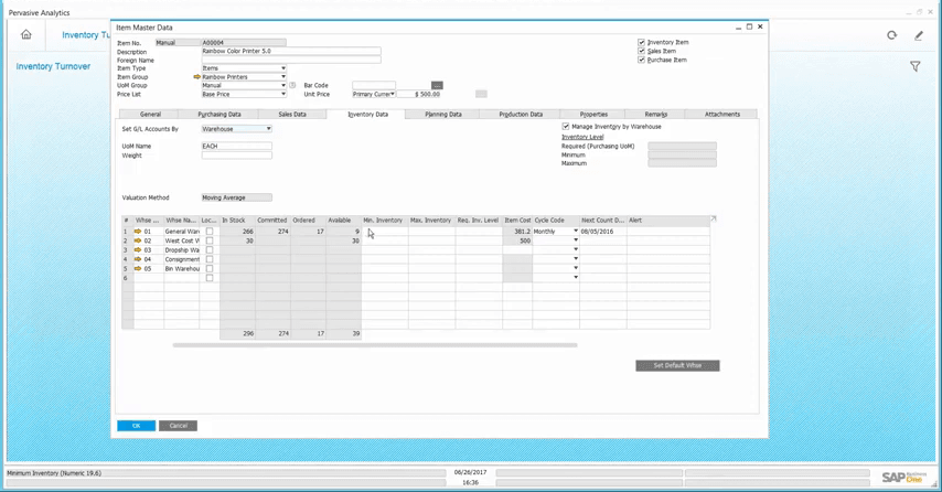 SAP Business One Item Master Data screen showing warehouse inventory levels and planning fields
