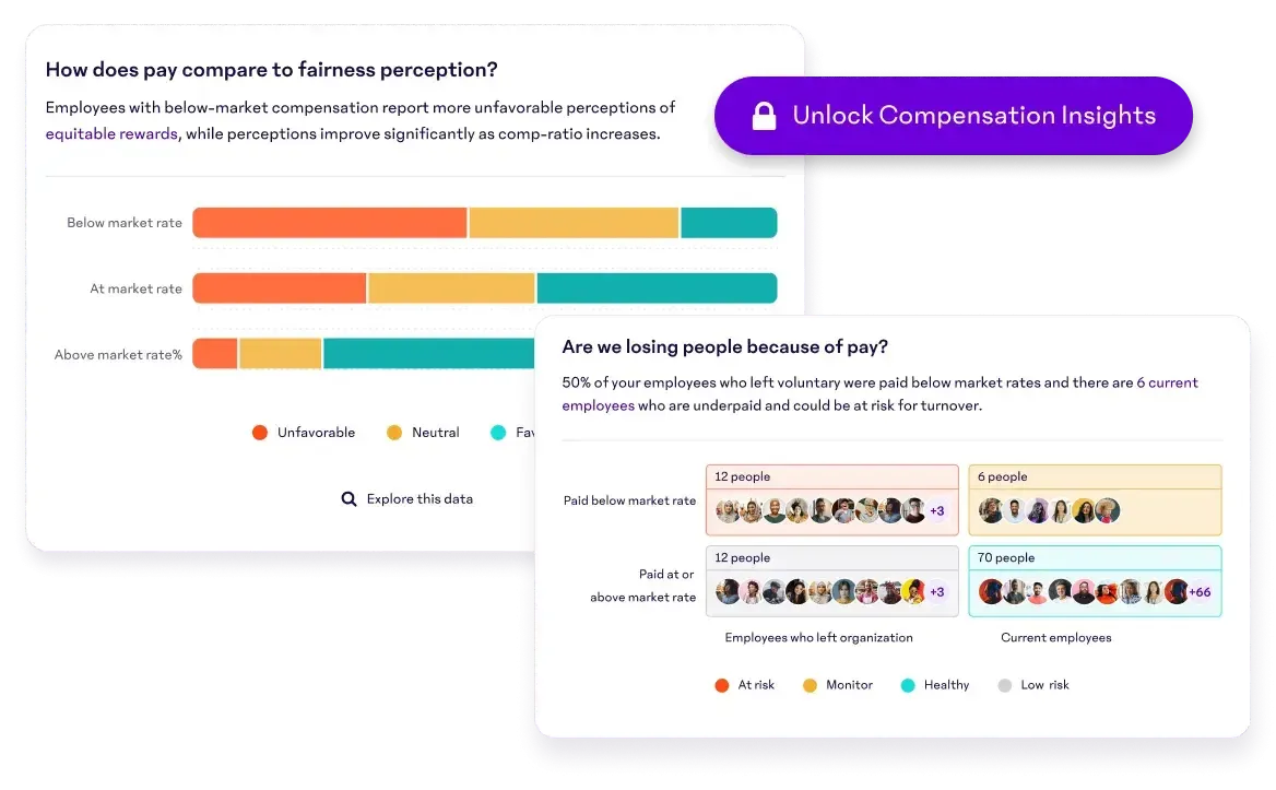 Compensation insights screen showing pay gap and flight-risk signals