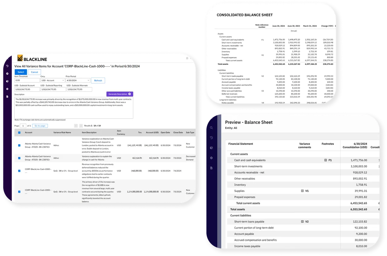 Consolidated balance sheet and variance analysis reporting