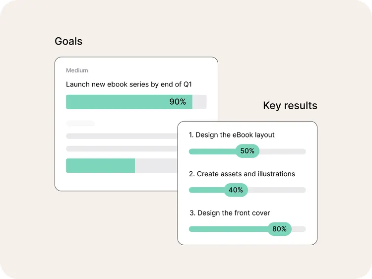 Goal tracking view showing a goal with progress bar and linked key results