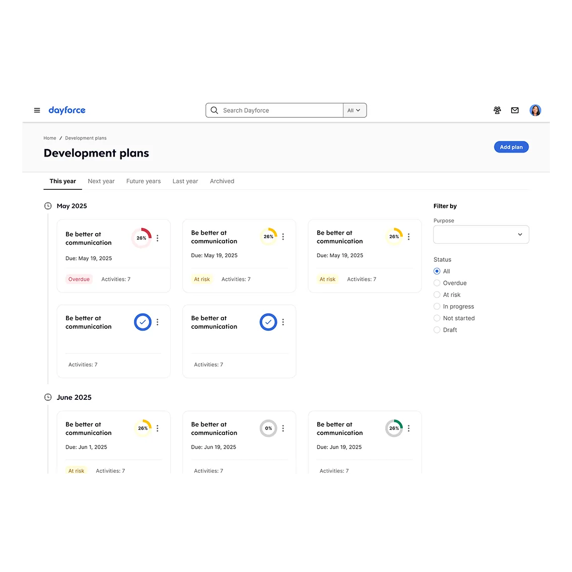 Development plans dashboard in Dayforce performance management