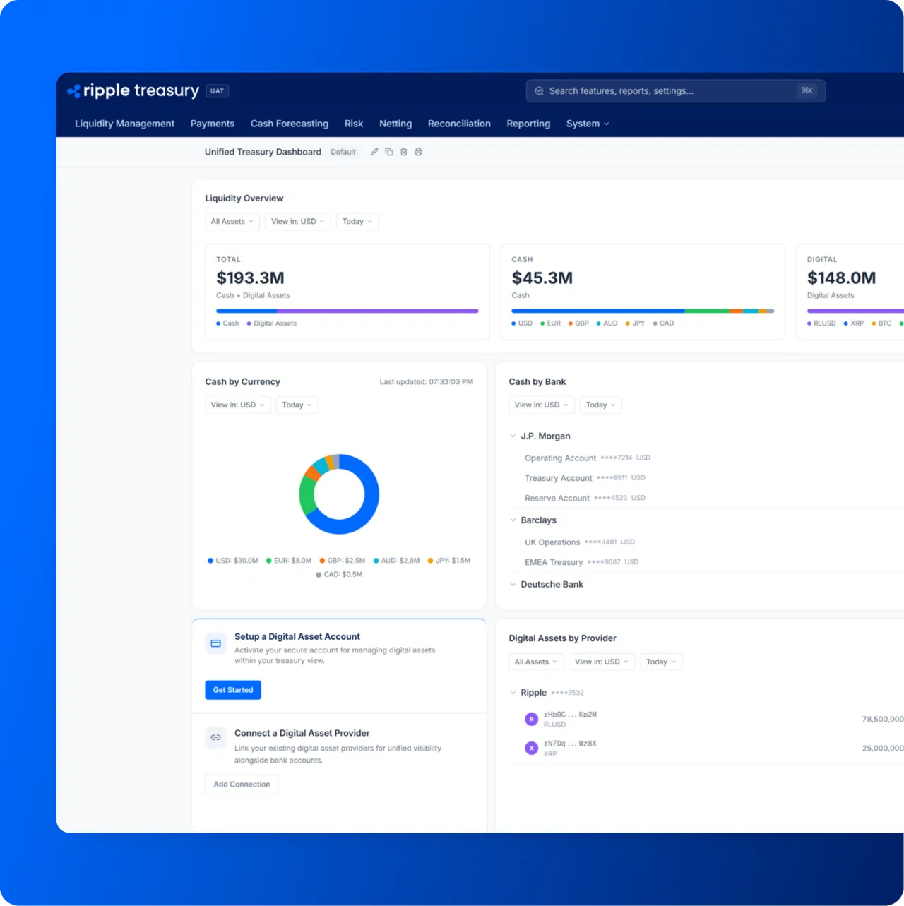 Unified treasury cash position dashboard