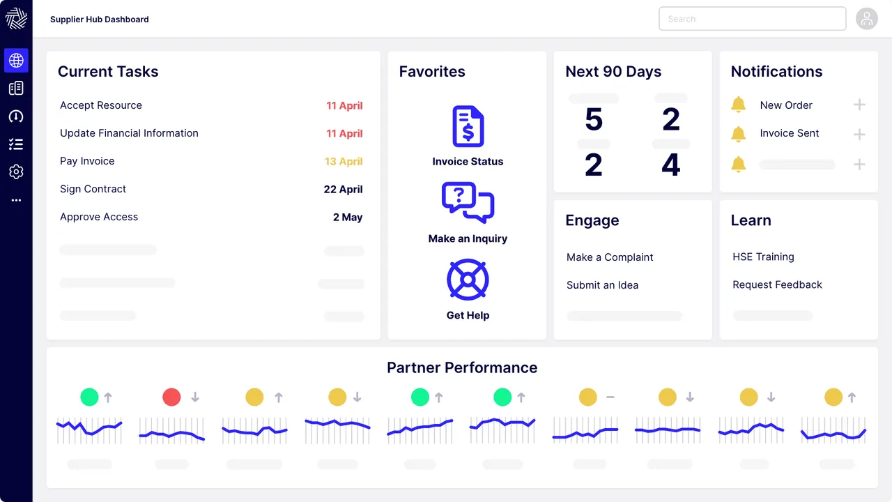 Supplier Hub Dashboard with current tasks, notifications and partner performance