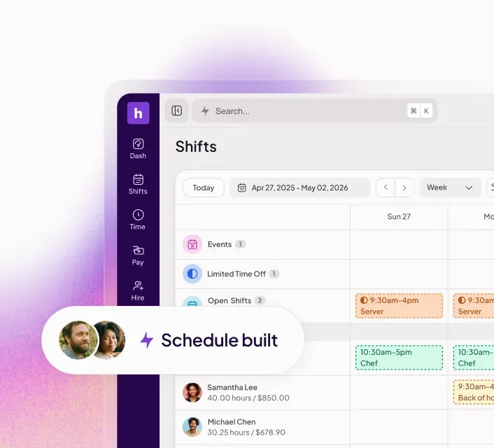 Shifts scheduling dashboard showing open shifts, hours and wages by employee