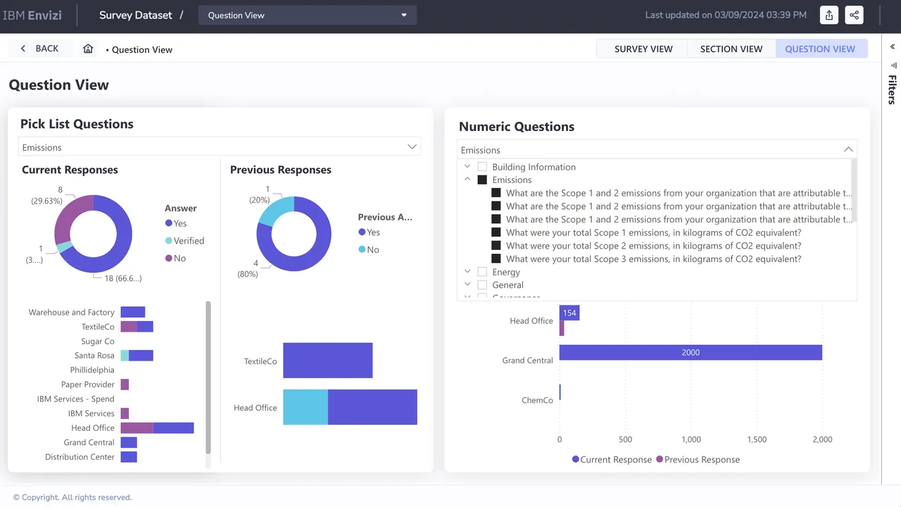 Survey Dataset question view with pick-list and numeric-question response breakdowns