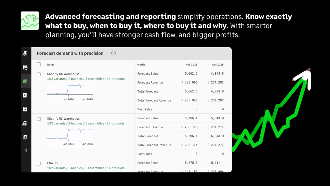 Forecasting and demand planning interface