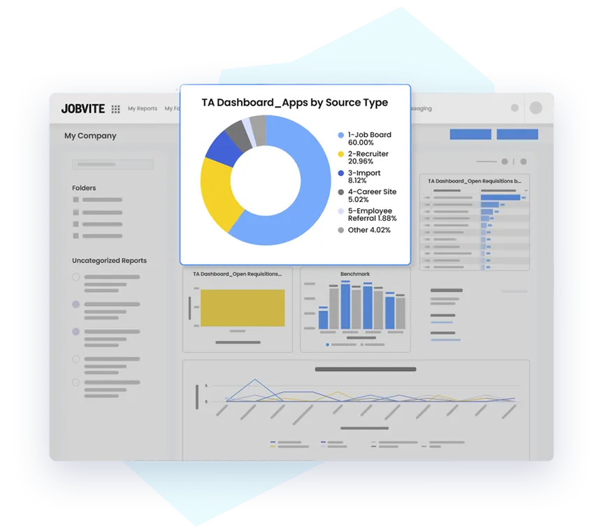 Jobvite ATS reports view