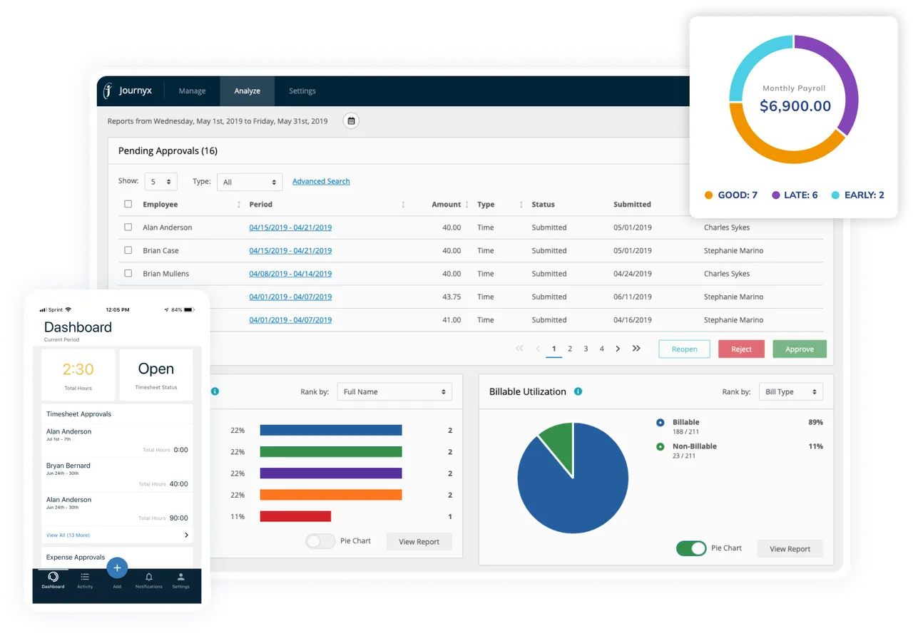 Journyx project time tracking software dashboard