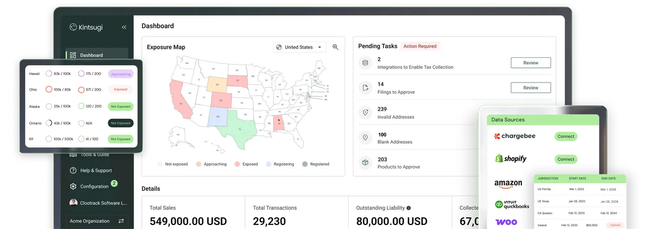Kintsugi dashboard with exposure map, pending tasks and data sources panels