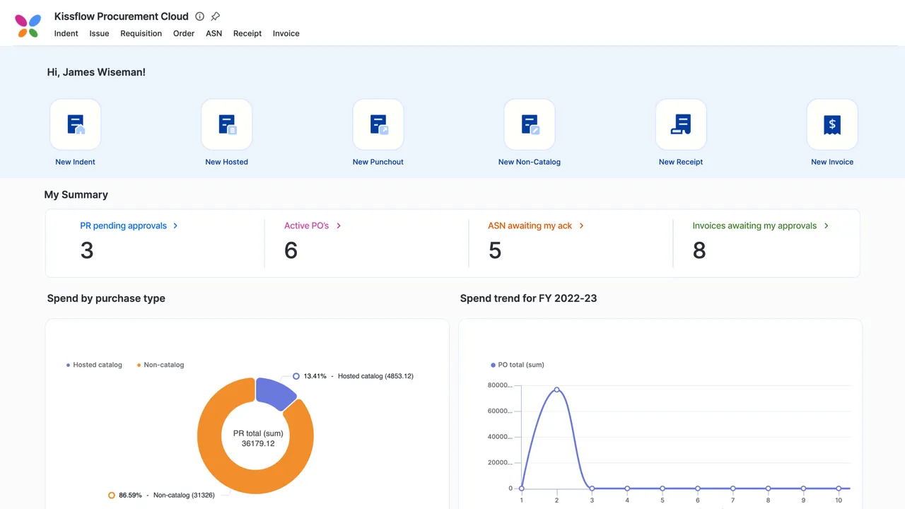 Kissflow Procurement Cloud interface