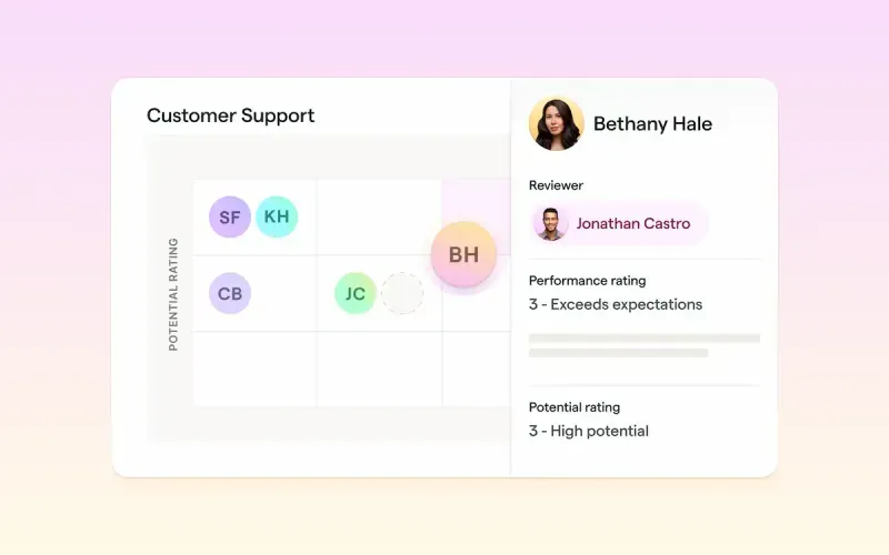 9-box talent review grid plotting performance against potential rating