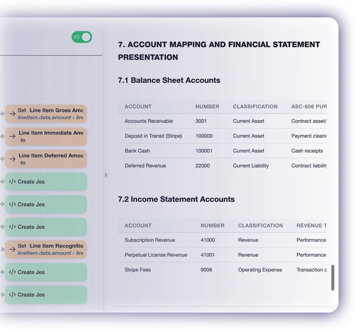 Luca ASC 606 revenue report