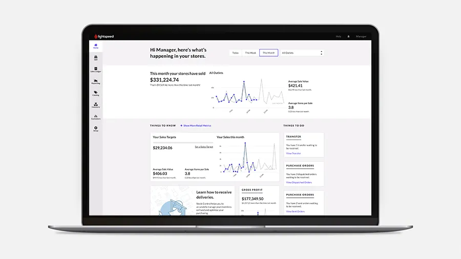 Lightspeed Retail home dashboard showing store sales, sales targets and gross profit