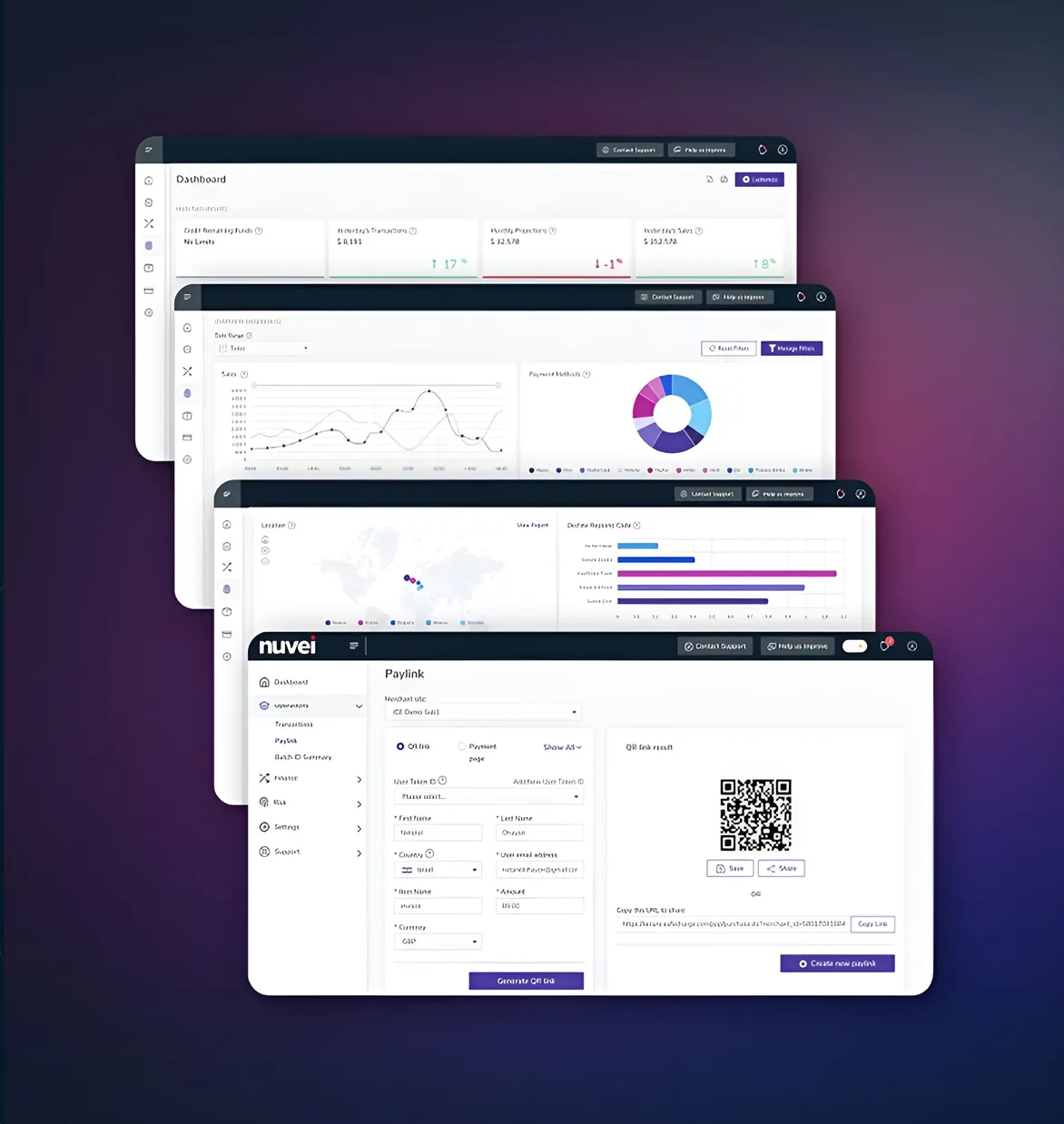 Nuvei Control Panel: dashboard, sales/payment-methods analytics, and PayLink