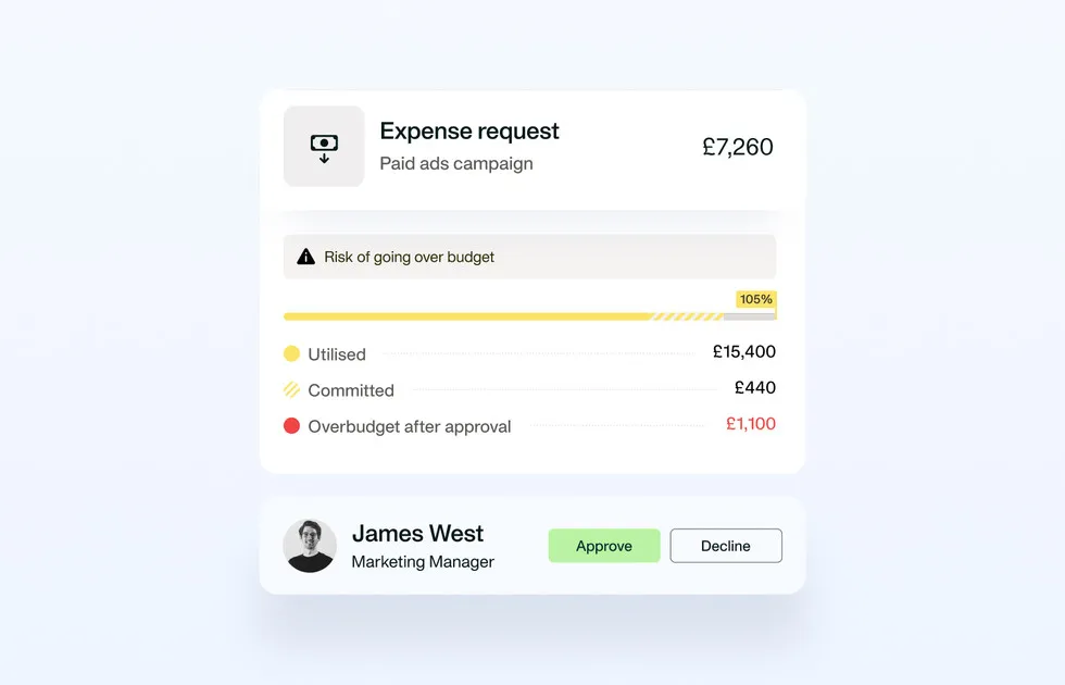 Expense request with over-budget approval controls