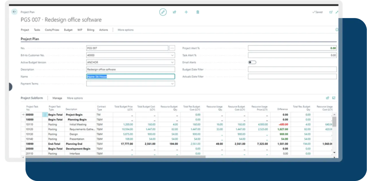 Operational Success view -- project scheduling and resource assignment