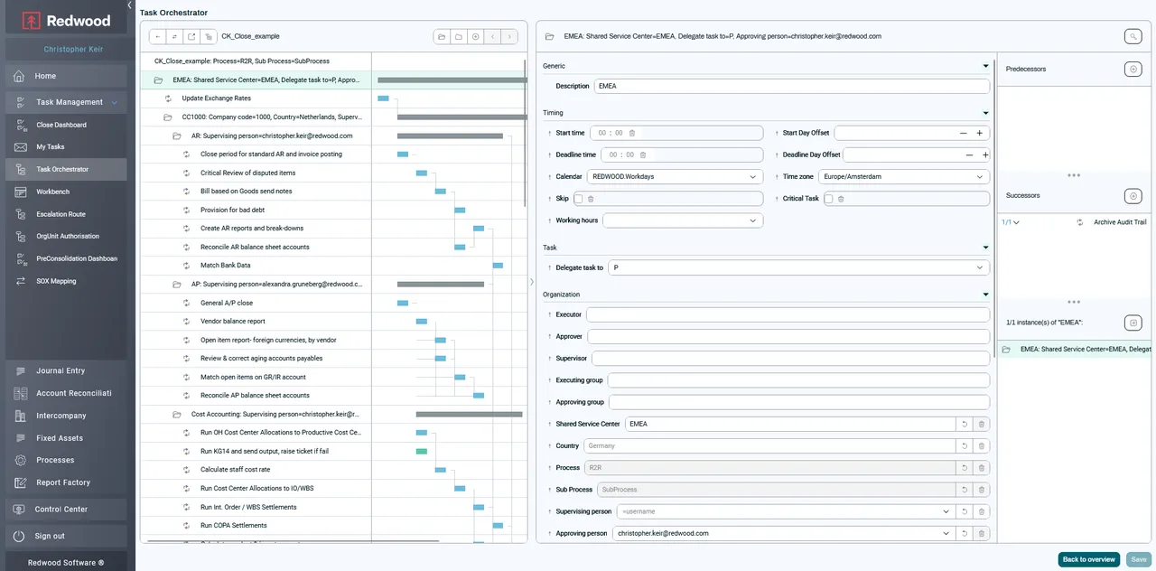Journal dashboard with timing insights across regions and periods