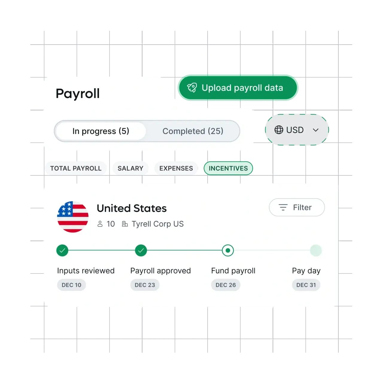 Payroll data update interface
