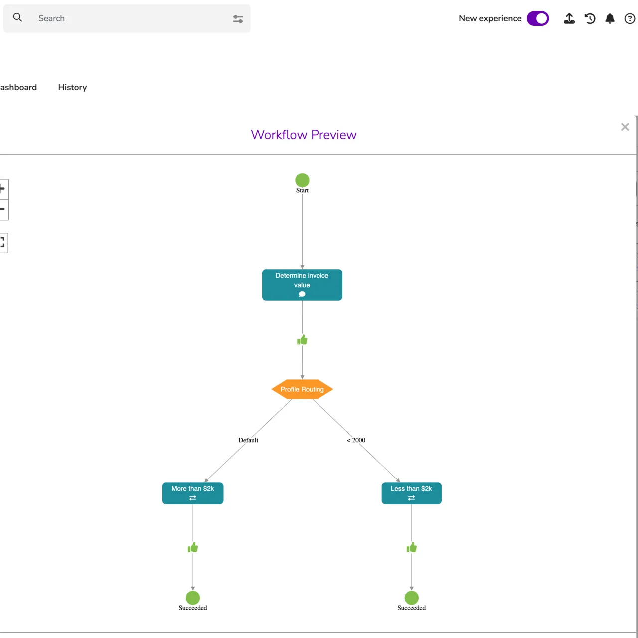 Revver no-code Workflow Preview showing conditional invoice-value routing