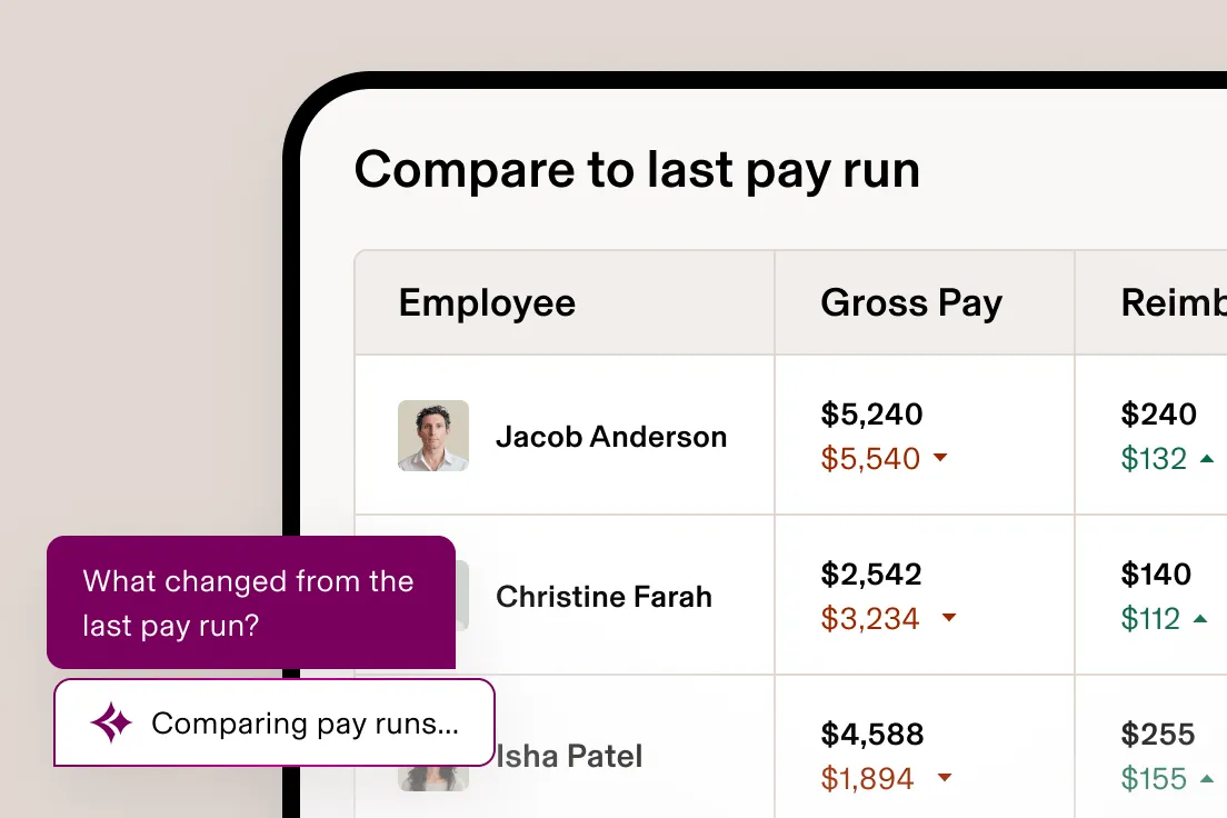 Payroll dashboard comparing gross pay across pay runs