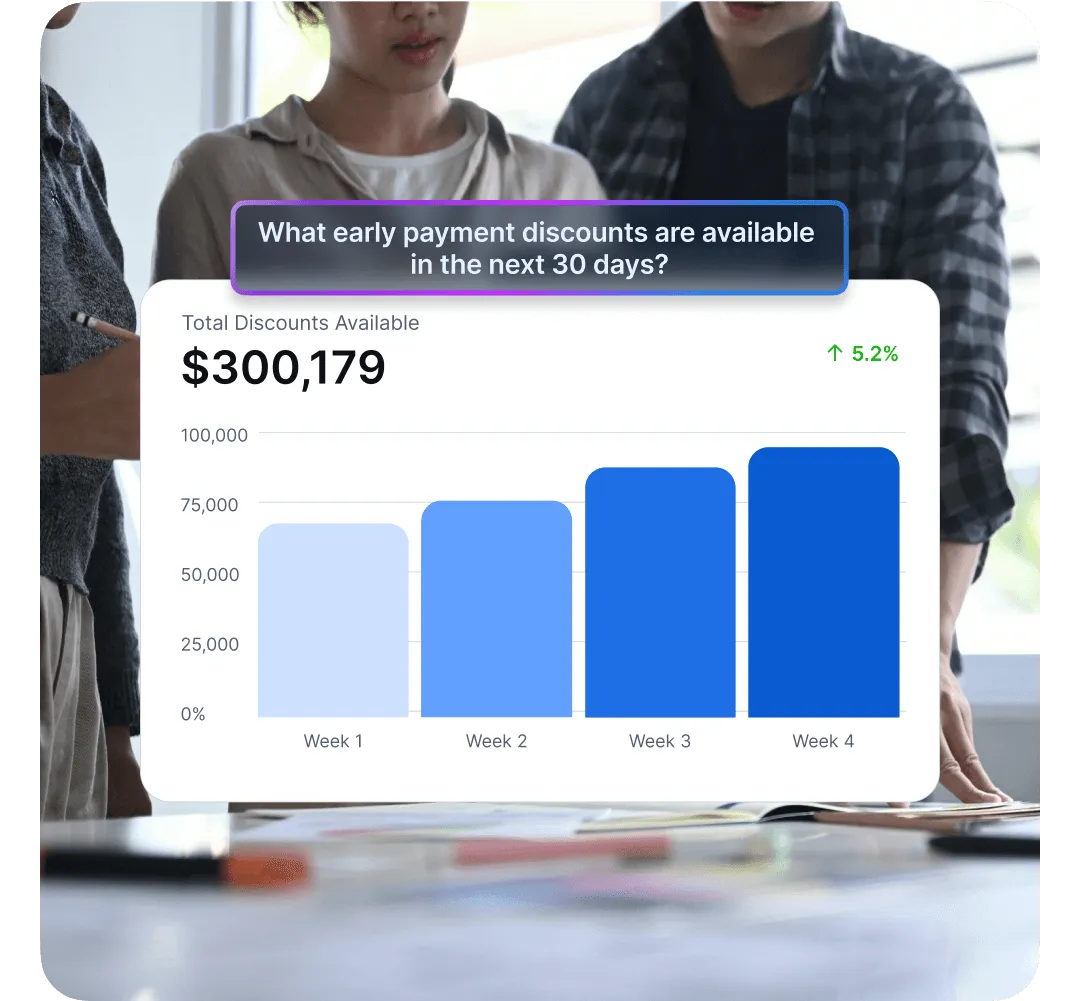 Analytics and reporting dashboard