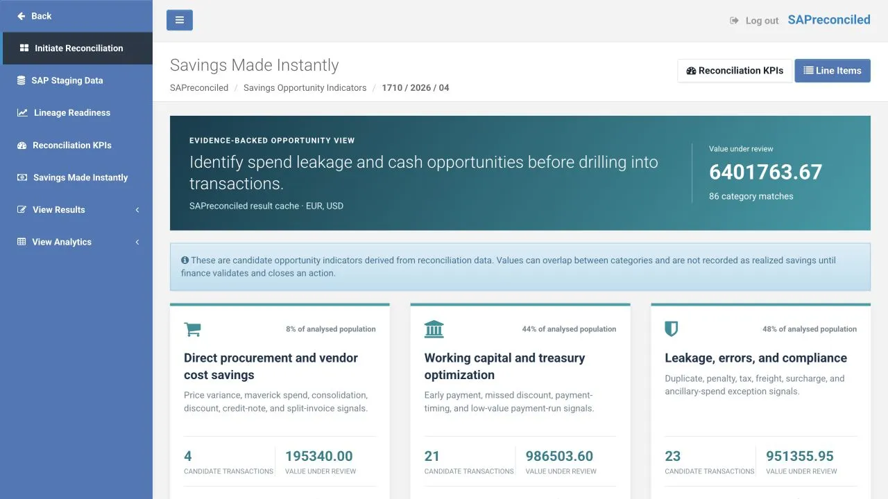 Savings Made Instantly dashboard: candidate spend leakage and cash opportunities by category with value under review