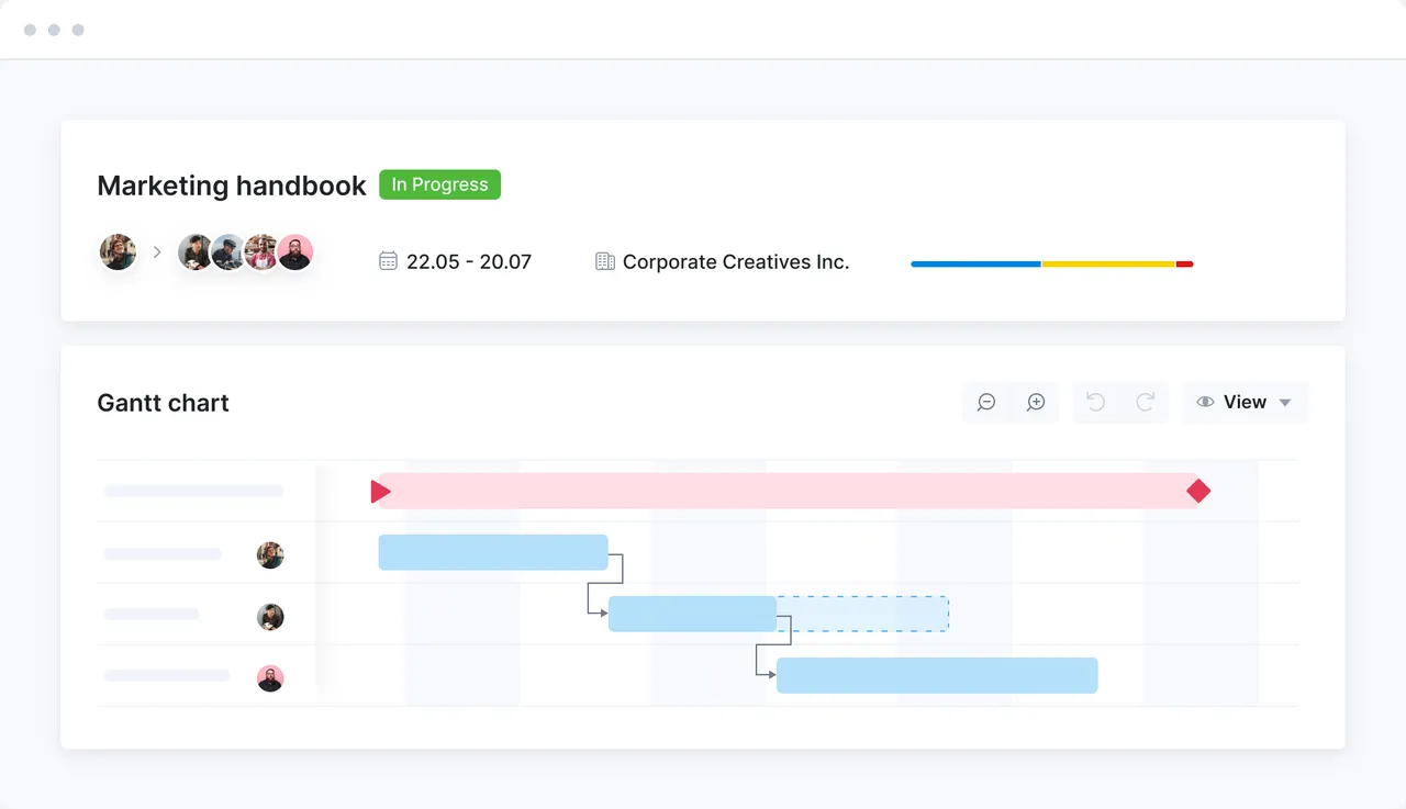 Project view with Gantt chart and task dependencies