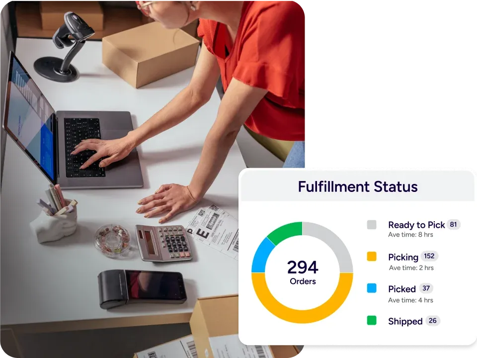 Fulfillment status dashboard showing order pick/pack/ship stages