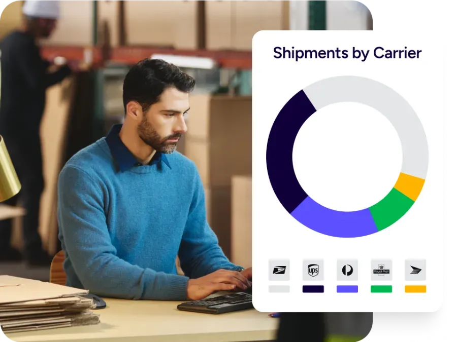 Reporting and analytics dashboard