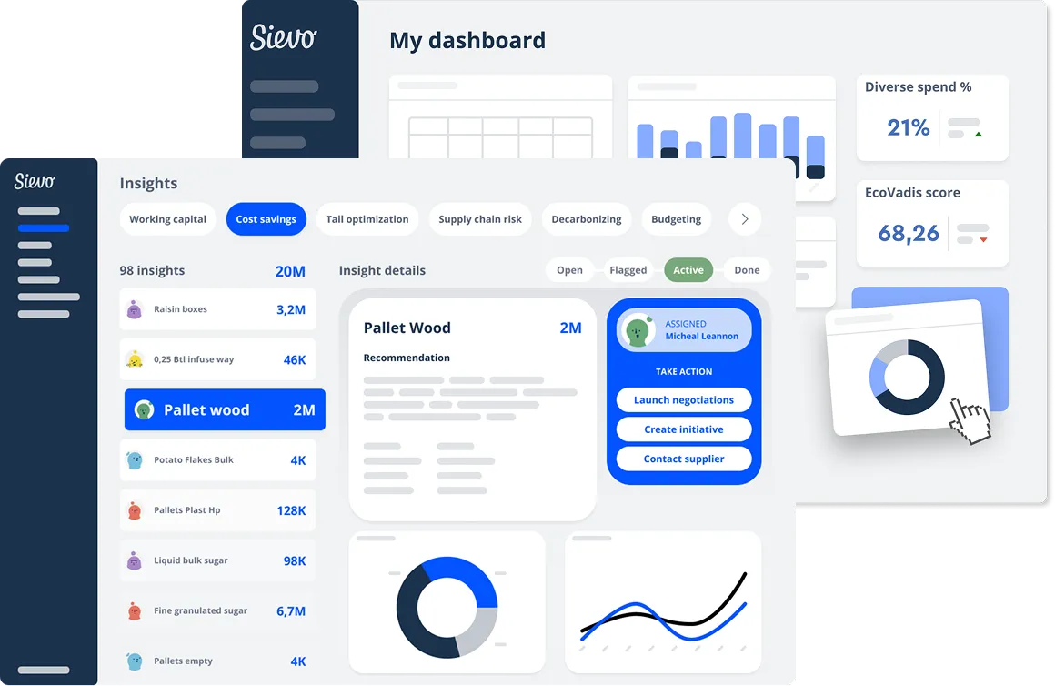 Spend Analytics module interface