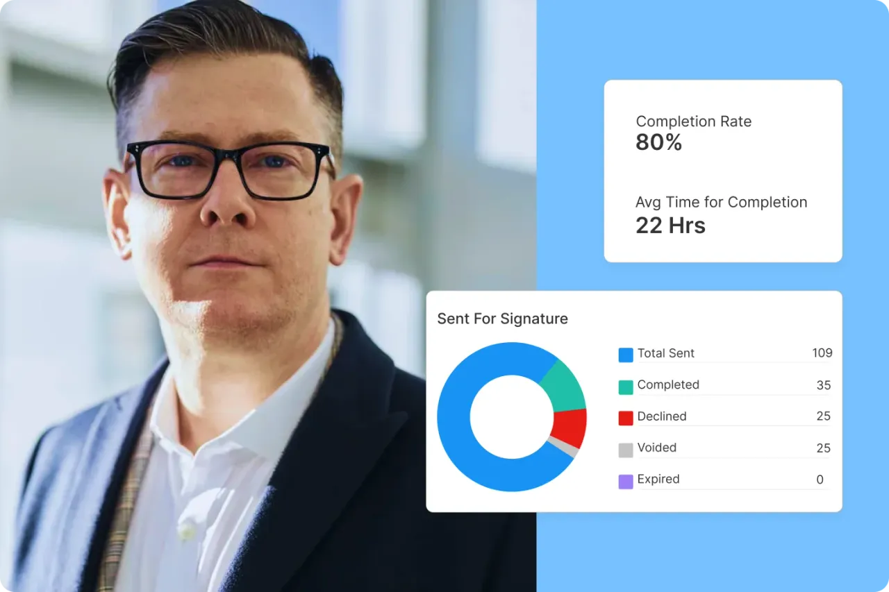 Reports dashboard with document status and usage analytics
