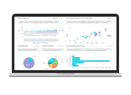 Sisense analytics dashboard with revenue/units charts shown on a laptop