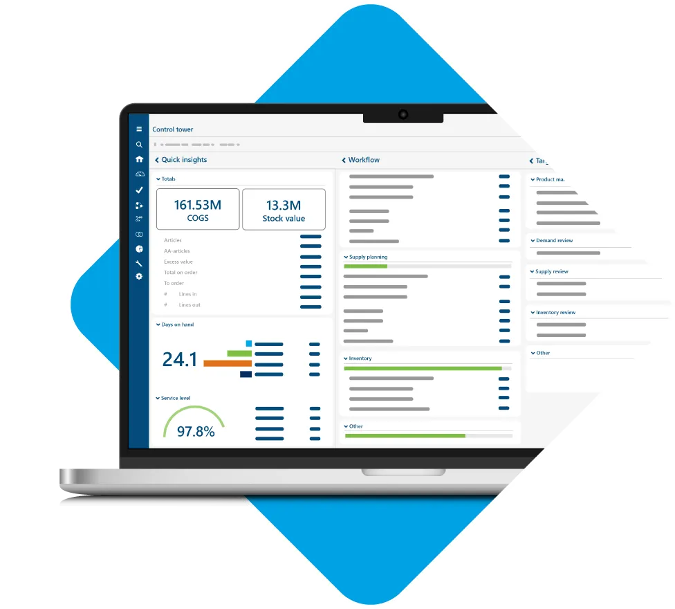 Slim4 supply chain control tower dashboard