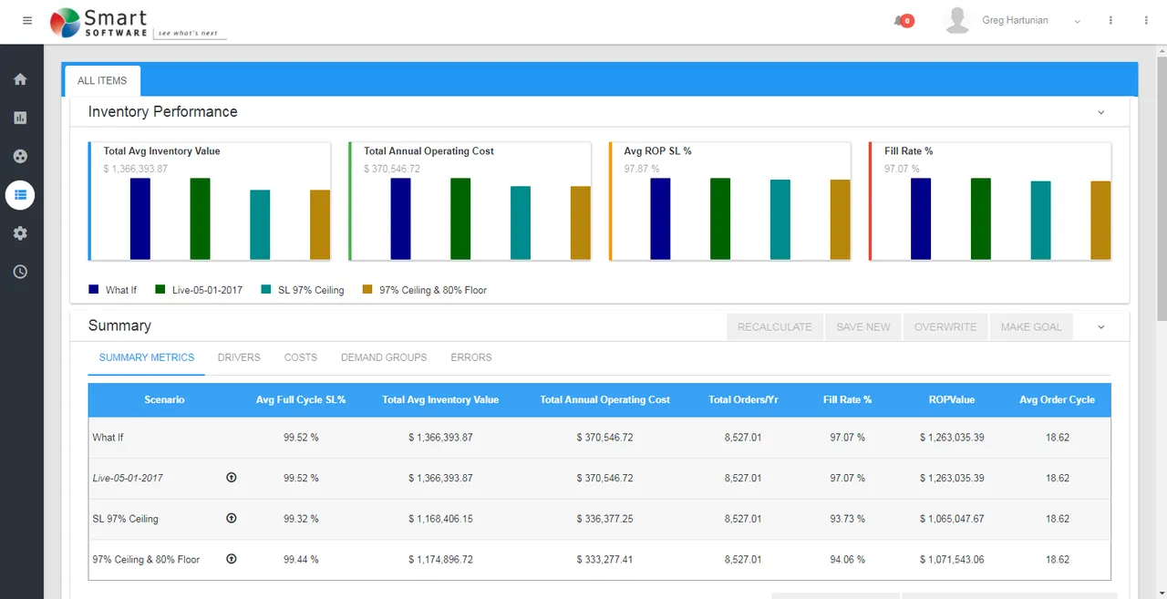 Smart Inventory Optimization main planning view