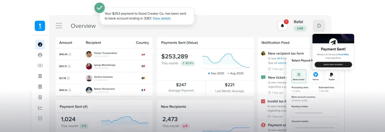 Trolley payouts dashboard