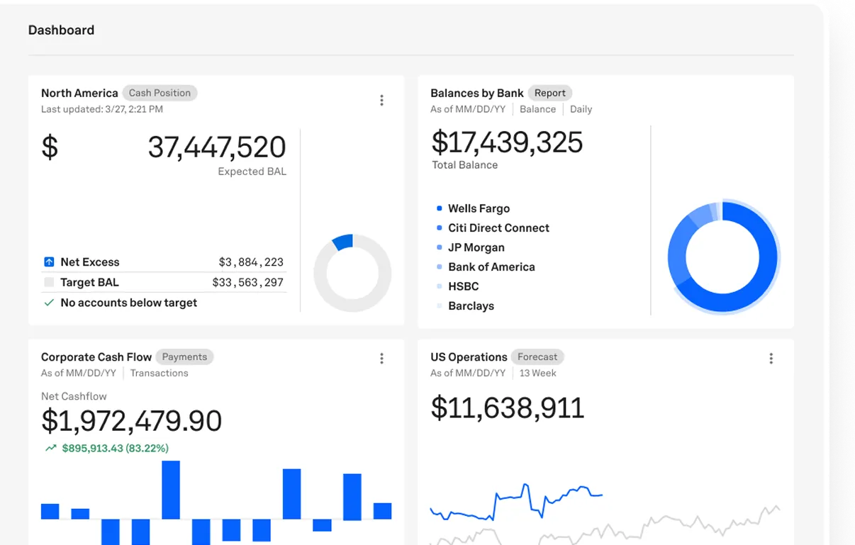 Multi-bank cash position dashboard