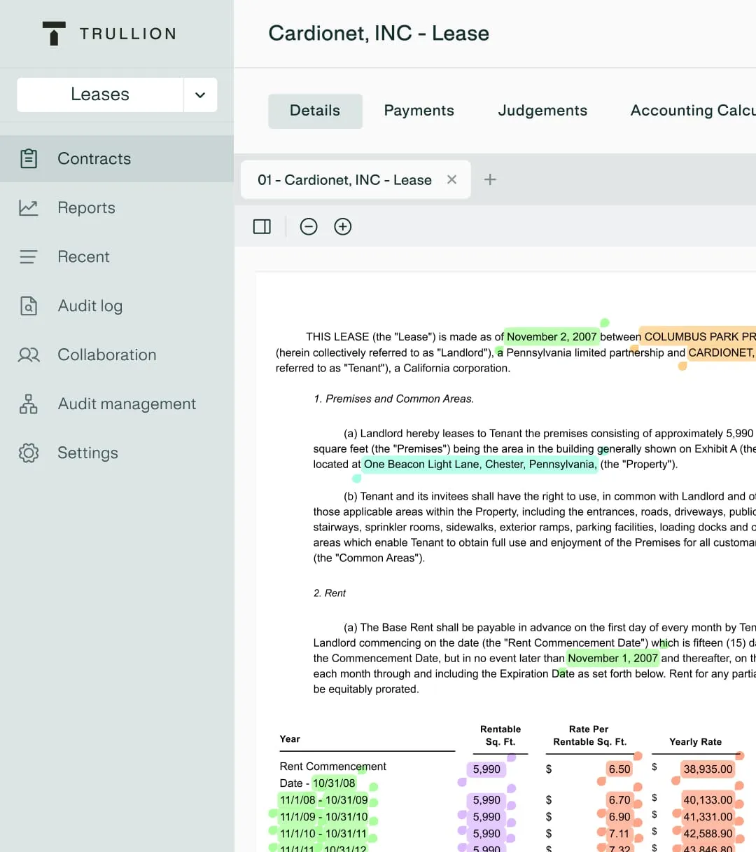 CFO dashboard view of the Trullion platform