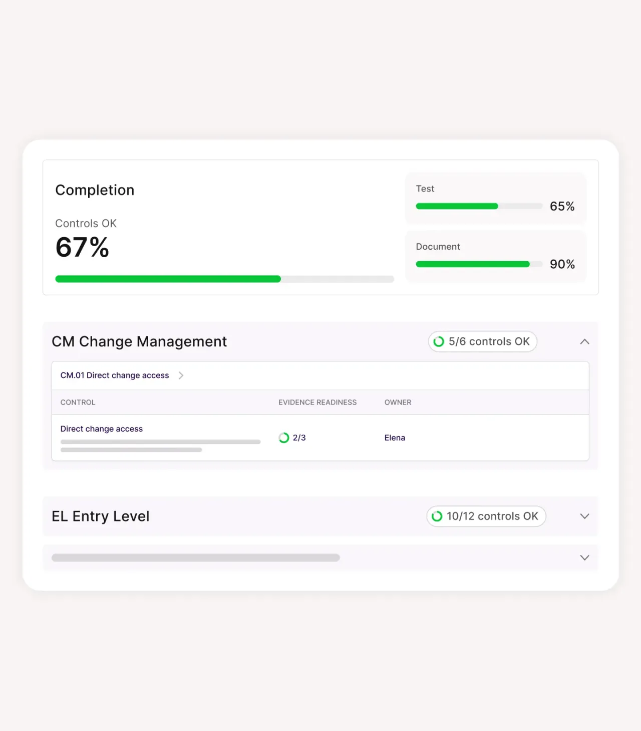 SOX ITGC control-group completion view with per-control evidence readiness and owner assignment
