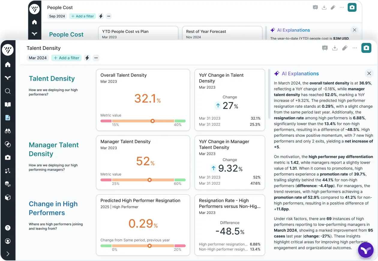 Vee Board showing Talent Density and People Cost metrics with AI-generated explanations