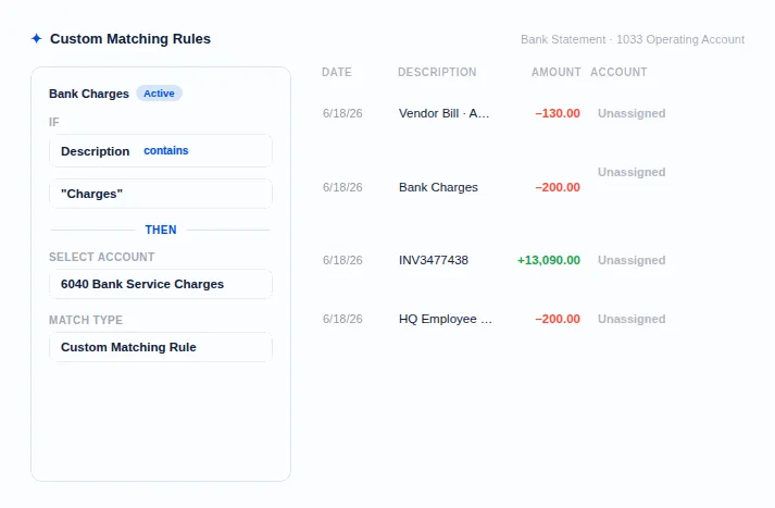 Configurable transaction matching rules