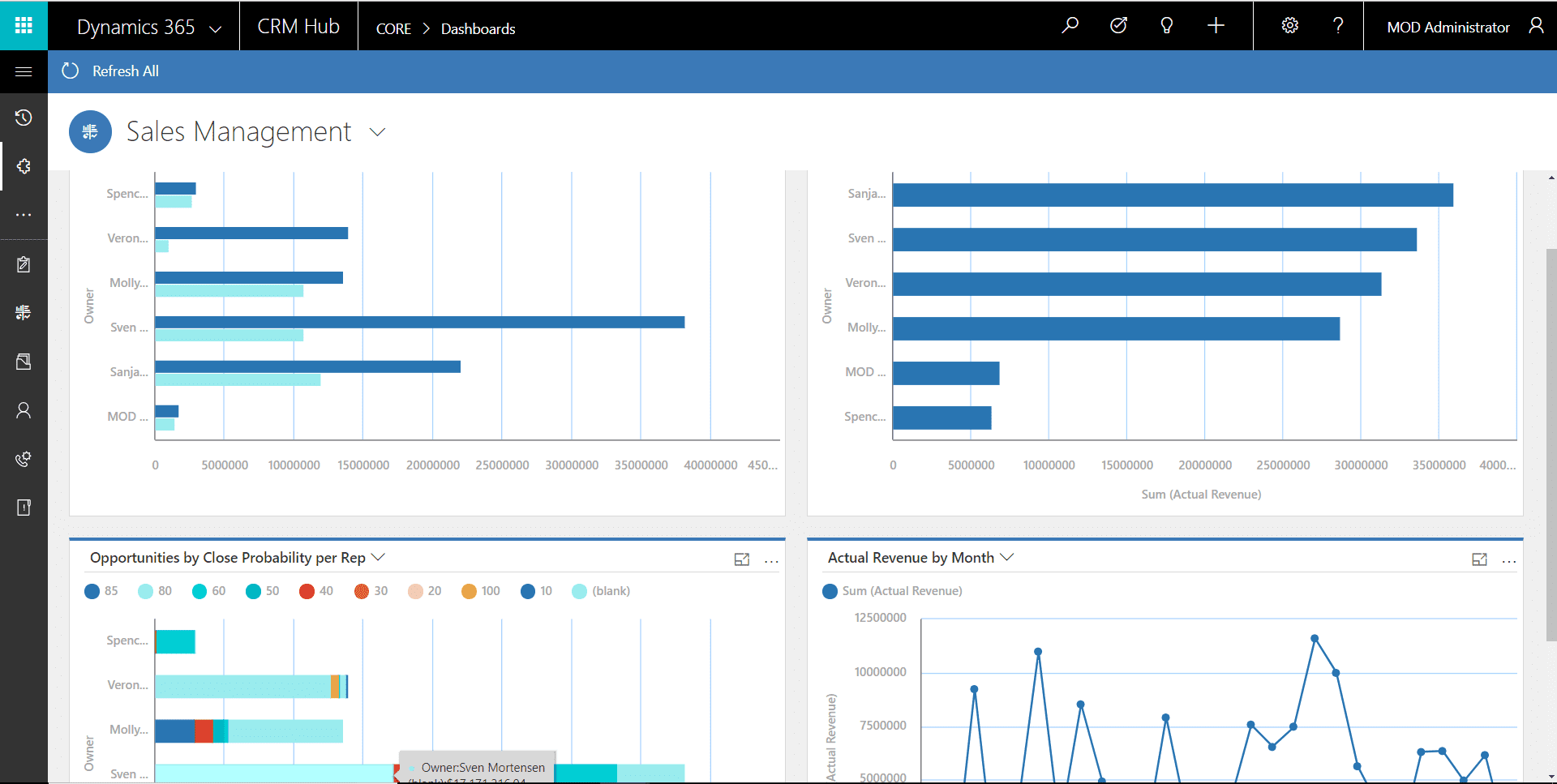 Microsoft-Dynamics-365-2