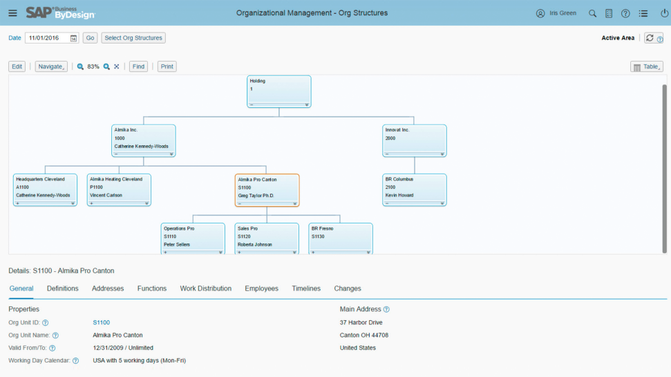 two tier erp sap