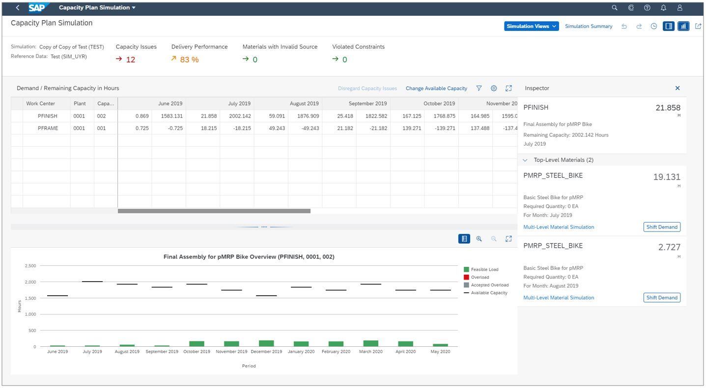 PSA Software Gartner Magic Quadrant Guide Professional Services