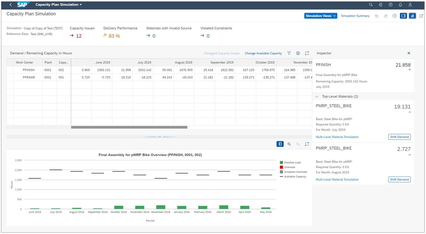 SAP-s4hana_Manufacturing