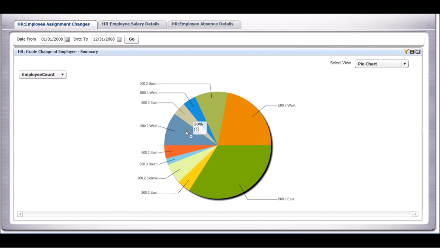 oracle ebusiness suite