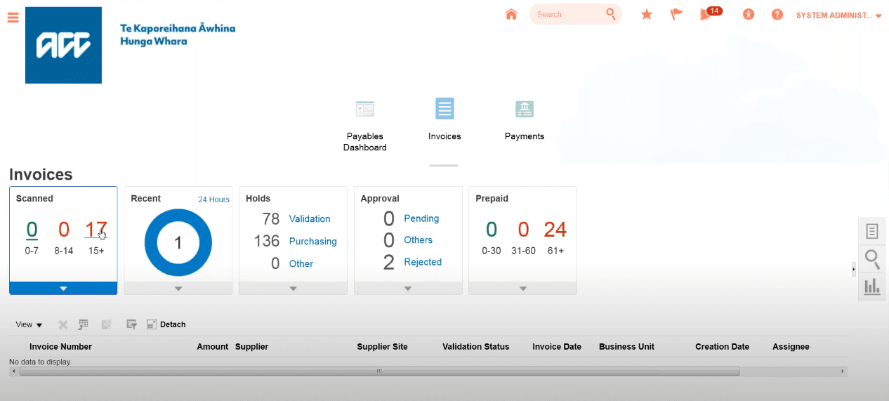 oracle erp 2