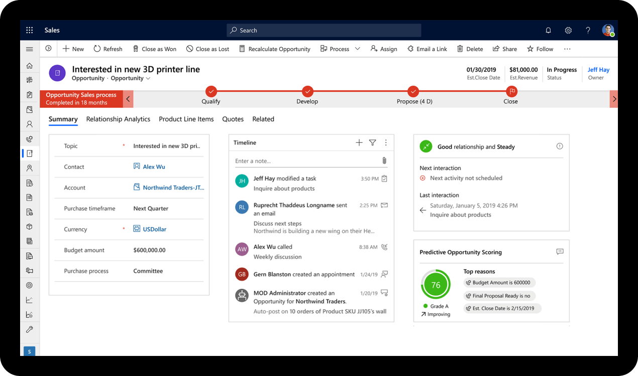Microsoft Dynamics 365 Finance & Accounting Module Overview