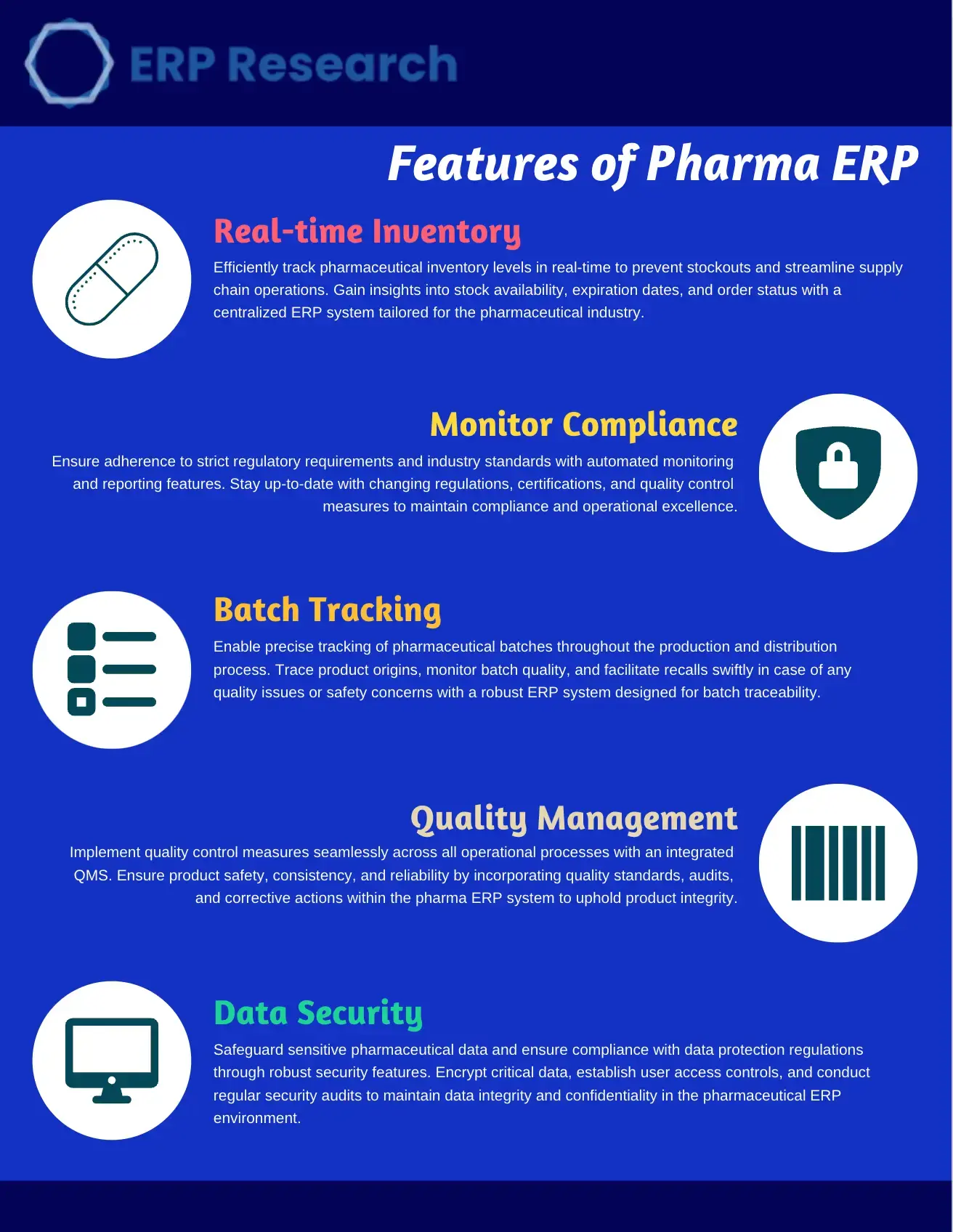 pharma erp features modules