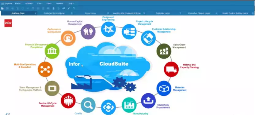 small business erp infor cloudsuite industrial syteline